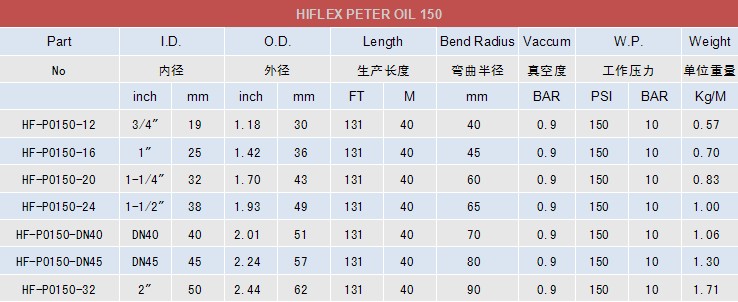 1659577966114599.png 1545118011530.png