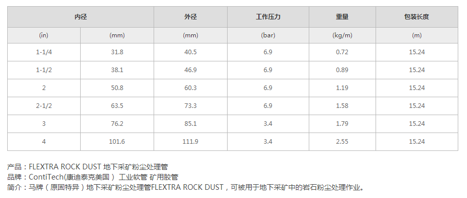 1660022583618988.png 微信圖片_20220809132148.png