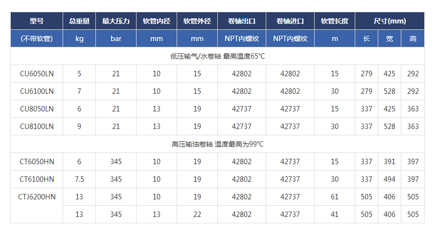 1660098719209336.jpg 15520279043471.jpg