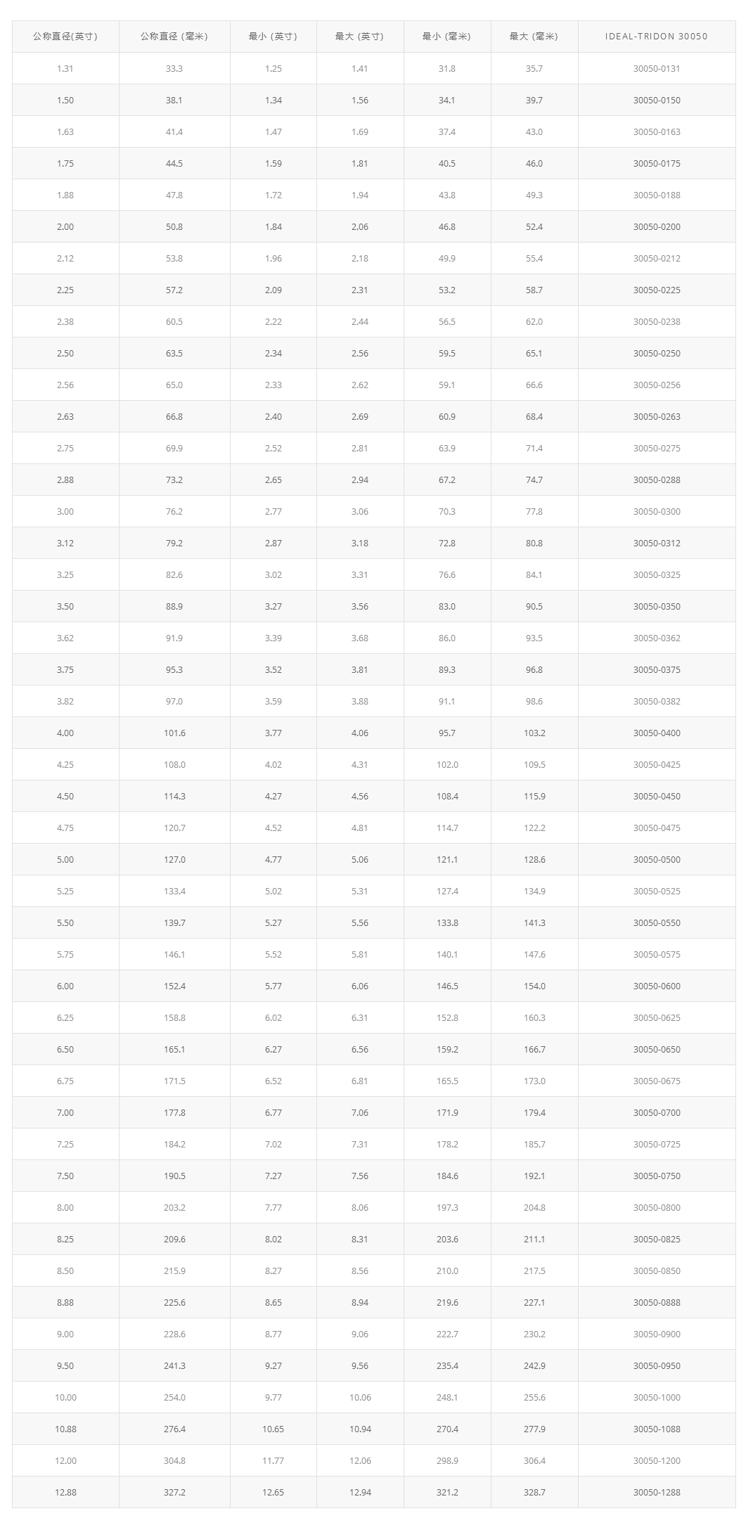 1660113642145315.png 15518385716539.png